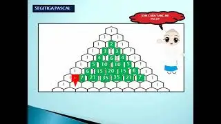 MATEMATIK TINGKATAN 2 SEGITIGA PASCAL DAN NOMBOR FIBONACCI