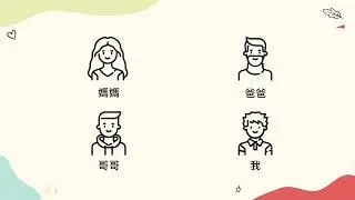 FUNDAMENTAL CHINESE ORAL PRESENTATION (鄭凱佑411121355)