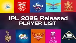 IPL 2026 Retention Report: Players Released by Each Franchise | IPL Pre Auction Updates Part 2 |