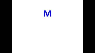 Come and Let's know Spanish alphabets