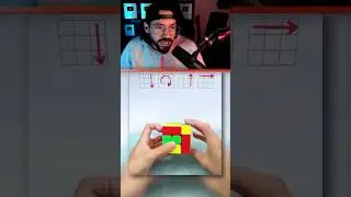 R&eacute;soudre un Rubik's Cube