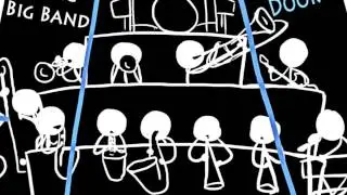 Swing's The Thing Big Band