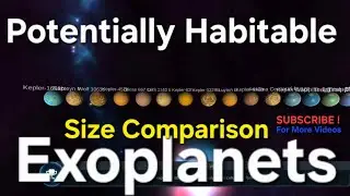 Potentially Habitable Exoplanets Size Comparison (PH Exoplanets)