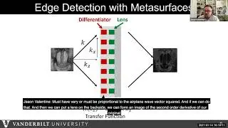Metasurfaces session &mdash; Photonics Online Meetup Jan 2021