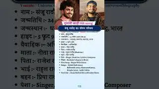 Biography of Sanju Rathod #shorts