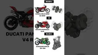 Boxer 4 vs V4 vs Inline 4 Engine Animations & Sounds | #motorcycle #engine #exhaustsound