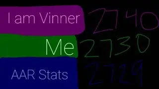 Me vs AAR Stats vs I am Vinner