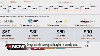 Google's new data plan 