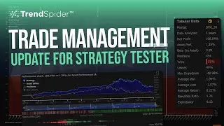 Trade Management Update for Strategy Tester |TrendSpider Update