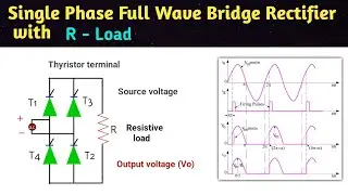 single phase full wave controlled rectifier with r load  | single phase full wave bridge converter