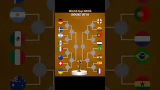 Bracket World Cup 2006: Zidane Lost His Head, Italy Took It All #football
