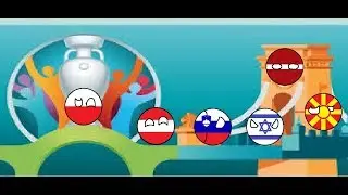 Euro 2020 Eliminations Countryball Predictions (Group G)