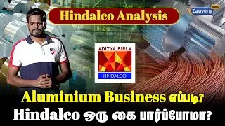 Hindalco Industries share fundamental analysis | Metal stocks | Copper | Aluminium industry