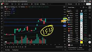 RCAT Stock (анализ акций Red Cat Holdings) ПРОГНОЗ АКЦИЙ RCAT Анализ и новости RCAT АКЦИЙ сегодня