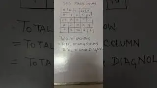 #shorts Fun Puzzle - Magic Square 5*5.