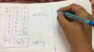 Minimization of DFA | Theory of Computation (TOC) | Example