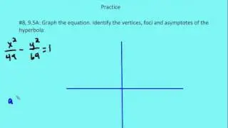 9.5 Graph and Write Equations of Hyperbolas (Practice)