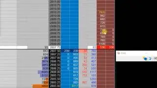 How I Use Time and Sales | ES Emini Futures Trader