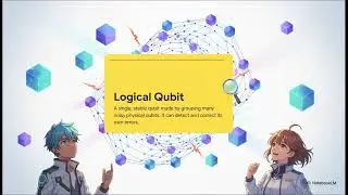 The Google Quantum AI Ecosystem: Hardware, Algorithms, and Utility