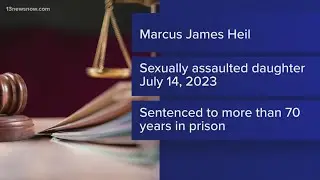 Chowan County man sentenced to up to 102 years for assaulting daughter
