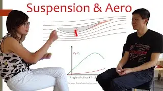 Roles of suspension and aero in race track setup