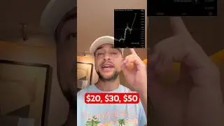Прогноз цены #XRP на 2025 год