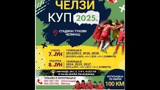 Čelzi KUP 2025 - turnir