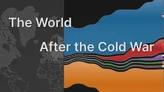 Post Cold War Military Spending 1992-2024