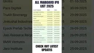 Upcoming Main Board IPOs today 24 sep 2025 | upcoming ipo 2025