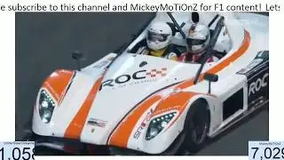 Race Of Champions 2017 DAY 2 -  ROC Miami Nations Cup