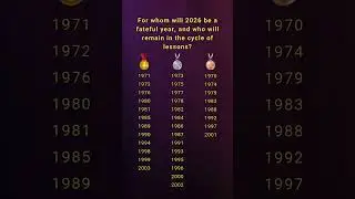 For whom will 2026 be a fateful year, and who will remain in the cycle of lessons #astrology #zodiac