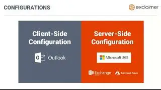Как добавить подписи электронной почты в Microsoft 365 #microsoft #office365 #microsoft365 #email