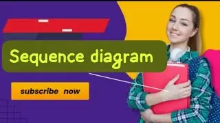 What is sequence diagram? Software engineering 