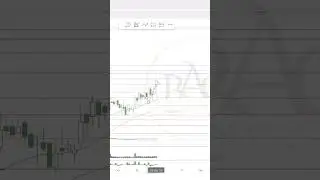 Update Singkat Saham NCKL: Target & Entry Hingga 05 Nopember 2025!