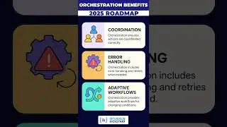 AI Orchestration Benefits #faang #chatgpt #machinelearning