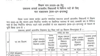 Aklavy school vacancy 2025 || Eklavya school recruitment 2025 || cg teacher recruitment 2025