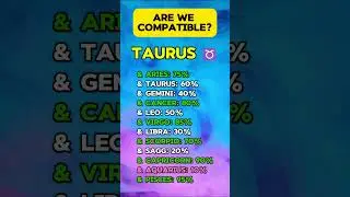 5 Shocking Truths About Taurus and Love Matches! Astrology signs 2024 prediction.