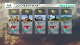 Weather Forecast - Wednesday, 1 April 2020