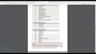 Code of Practice for BIM e Submission  General Requirements