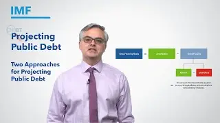Two Approaches For Projecting Public Debt