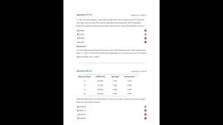 2024 FRM Part 1 Schwes Qbank and Checkpoint Exam (sample)