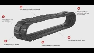 ITR Rubber Tracks Production