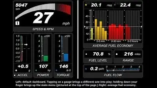ELM 327 Obd2 Wifi/Bluetooth Car Scanner Performance Diagnostics Tool