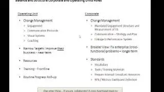 Change Management Inside the Organization: Understanding and Avoiding the Yo-Yo Effect
