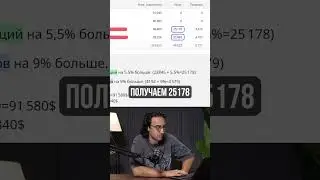 Сплит-тест:  PWA PARTNERS vs SKAK vs ZM APPS. Как получать на 14% больше депозитов?!