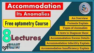 Course- Accommodation & Its Anomalies (Complete Course)