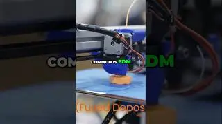 Technologies used in 3D printing #3dprinting #technology #additivemanufacturing #printing #fdm
