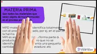 elementos del costo