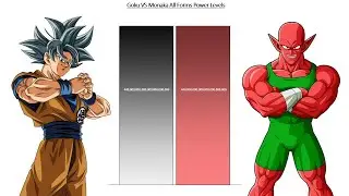 Goku VS Monaka All Forms POWER LEVELS