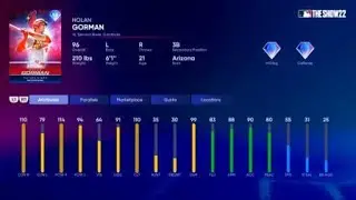 MLB The Show 22: Nolan Gorman in headliner set 28 revealed with all attributes